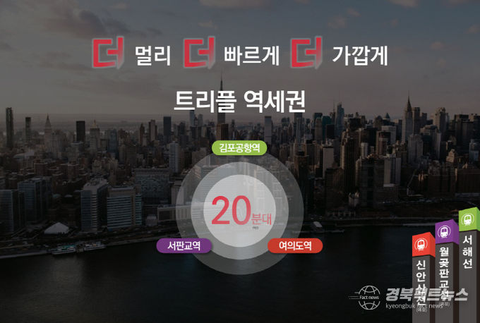 시흥시청역 트리플메트로루미니 오피스텔 - 분양7번가 이미지 제공