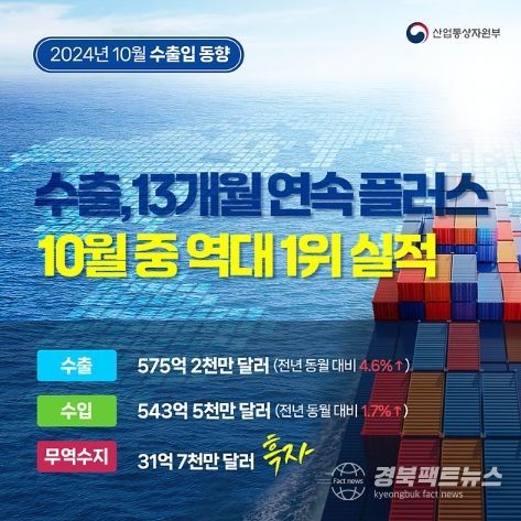 산업통상자원부