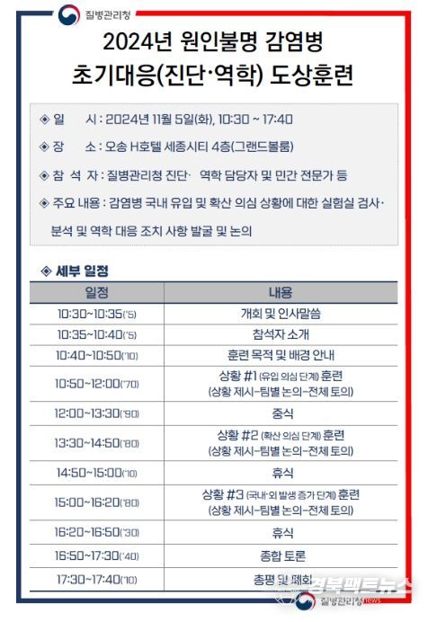 원인불명 감염병 초기대응 도상훈련 개요