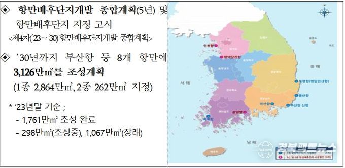 항만배후단지 지정(항만법 제44조 및 제48조)