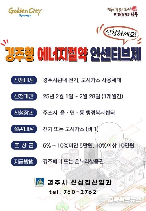 ‘경주형 에너지절약 인센티브제’ 포스터
