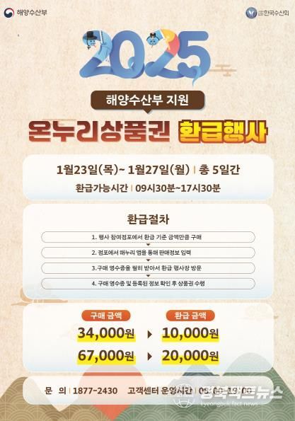 안동시, 설명절 전통시장에서 수산물 구입하고 온누리상품권 환급받으세요