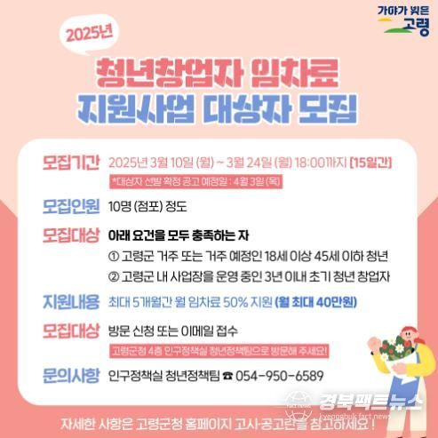 2025년 청년창업자 임차료 지원사업 대상자 모집