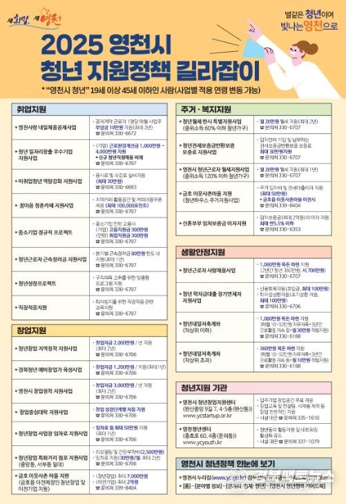 청년 취·창업 참여자 500여 명 모집