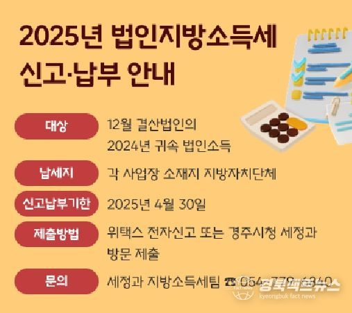 경주시, 2024년 귀속 법인지방소득세 4월30일까지 신고·납부 당부