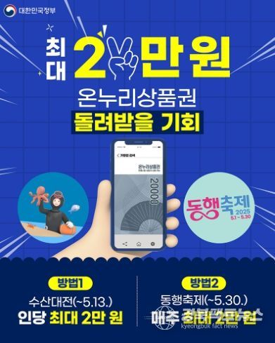 문화체육관광부