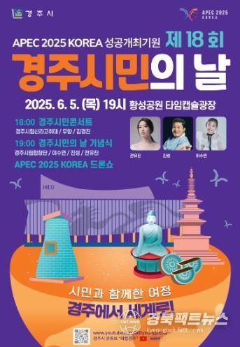 제18회 경주시민의 날 기념행사 포스터