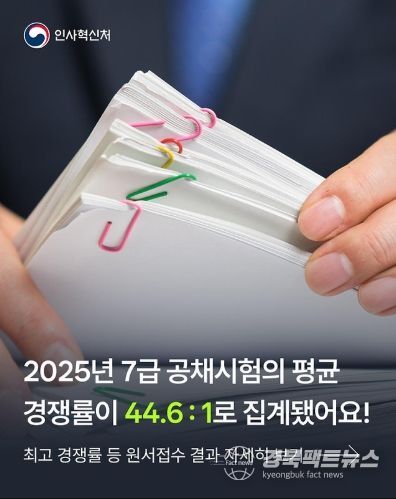인사혁신처