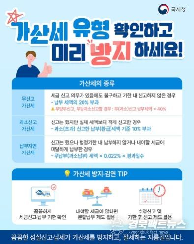 국세청