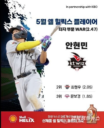 5월 월간 쉘힐릭스플레이어 선정 선수