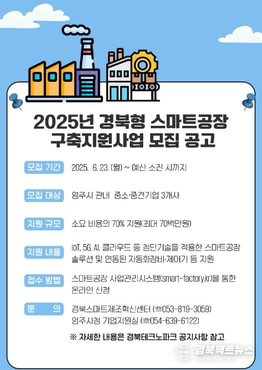 ‘경북형 스마트공장 구축지원사업’ 기업 모집