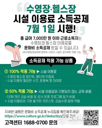 헬스장·수영장 소득공제 소개