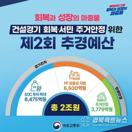 국토교통부