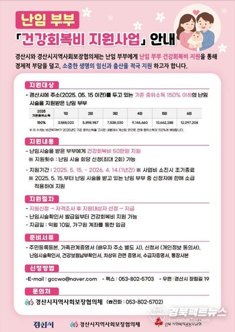 난임부부 건강회복비지원사업