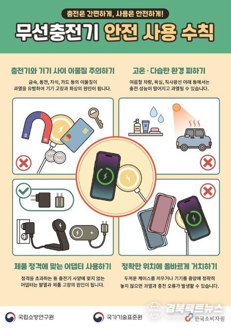 산업통상자원부