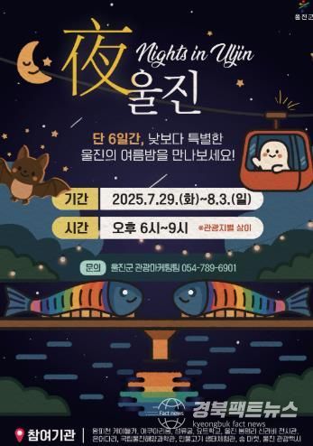 별빛 쏟아지는 야간 관광 프로그램‘야(夜) 울진’ 포스터.