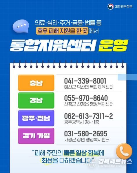 문화체육관광부