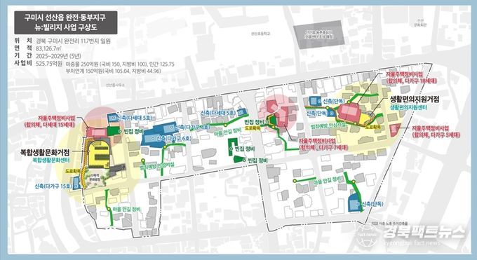 구미시 노후주거지, 문화로 다시 숨 쉰다…선산읍 정비사업 본격화