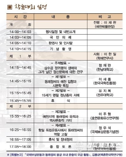 예천박물관, 2025년 역사 인물 학술대회 개최