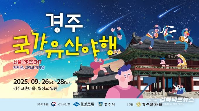 2025 경주국가유산야행 포스터