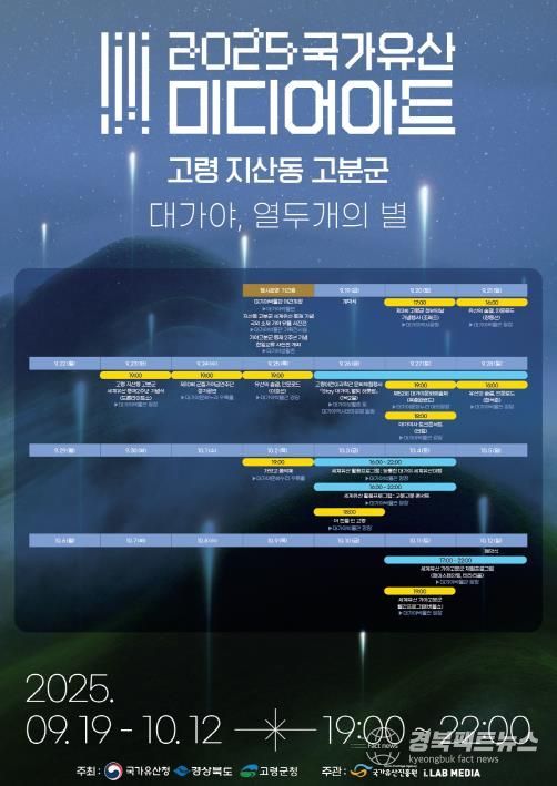 고령군'2025 국가유산 미디어아트 고령 지산동 고분군'개막