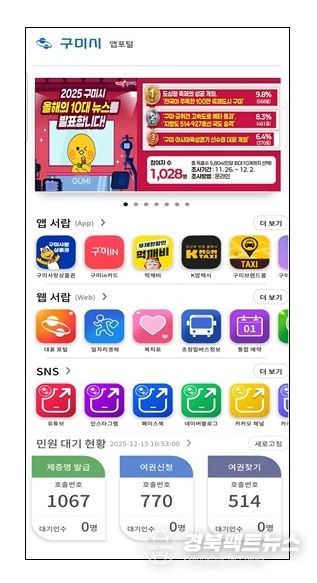 구미시, 시정 서비스 한곳에…'모바일 앱포털' 12월 29일 개시