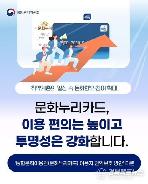 국민권익위원회