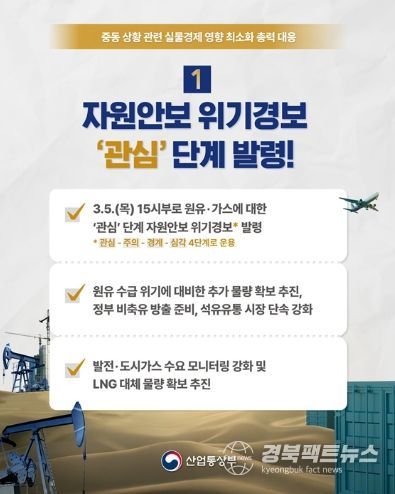 산업통상부
