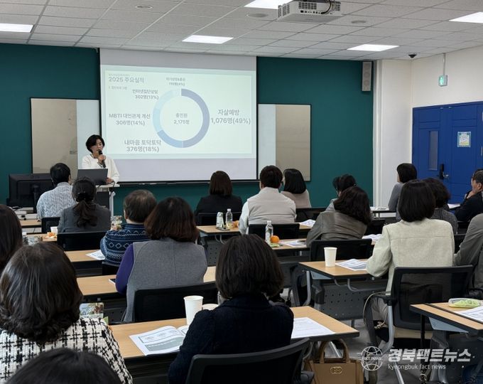 안동시청소년상담복지센터 사업설명회 개최