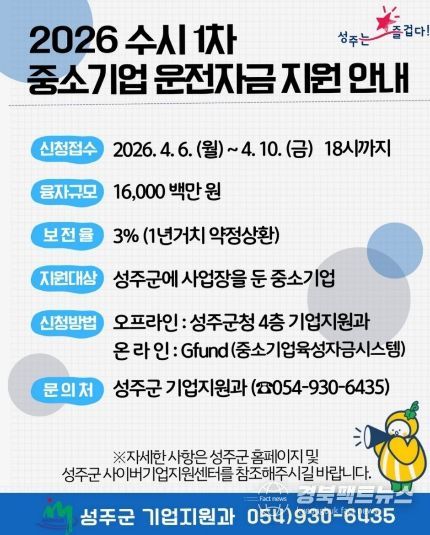 성주군, 중소기업 운전자금 수시분 160억원 규모지원